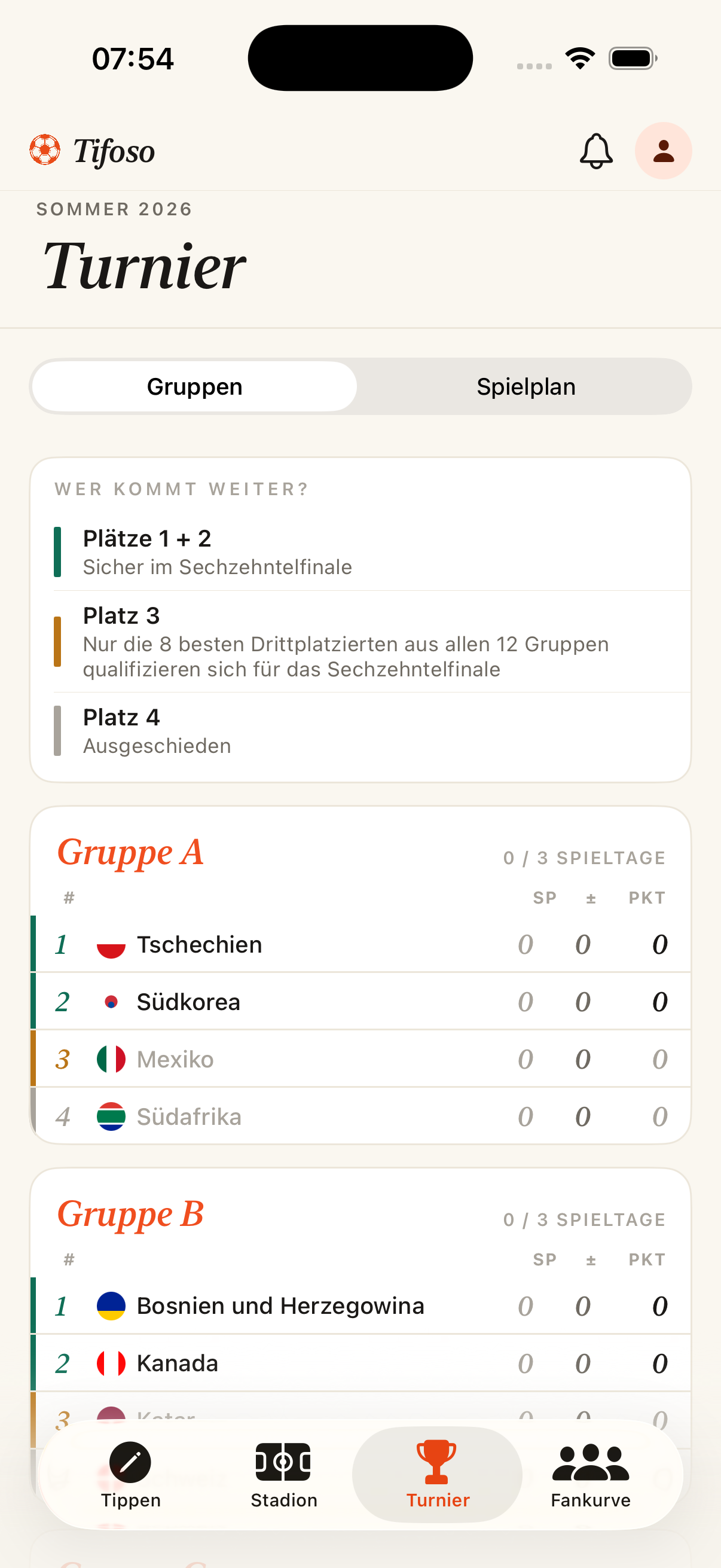 Turnier-Gruppen-Screen